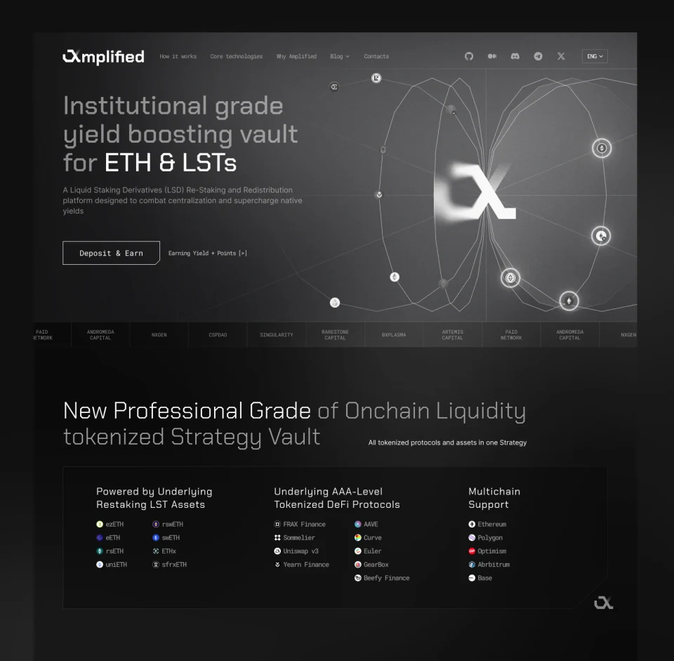 Amplified project result